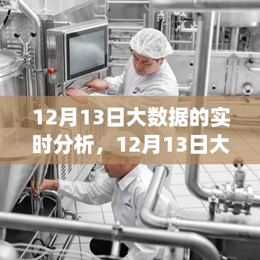 12月13日大數(shù)據(jù)實(shí)時(shí)分析，洞察數(shù)據(jù)海洋，預(yù)測(cè)未來趨勢(shì)