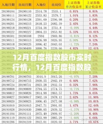 如翚斯飛 第4頁