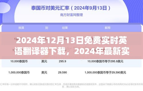 2024年最新實(shí)時(shí)英語(yǔ)翻譯器免費(fèi)下載指南，12月13日實(shí)時(shí)更新
