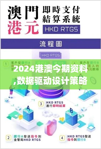 2024港澳今期資料,數(shù)據(jù)驅動設計策略_Tizen3.742