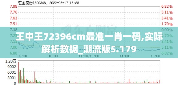 王中王72396cm最準一肖一碼,實際解析數據_潮流版5.179