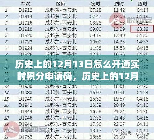 歷史上的12月13日實(shí)時(shí)積分申請(qǐng)碼深度解析與評(píng)測(cè)，開通及評(píng)測(cè)指南