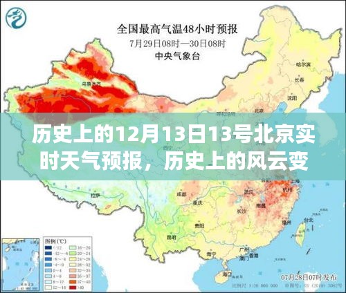 風(fēng)云變幻與今日預(yù)報(bào)，北京天氣的歷史與未來(lái)勵(lì)志之旅