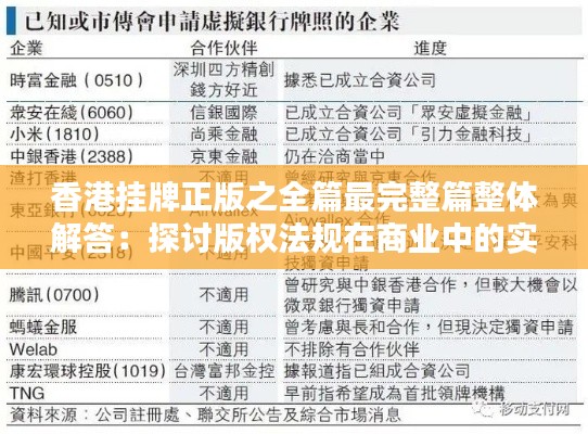 香港掛牌正版之全篇最完整篇整體解答：探討版權法規(guī)在商業(yè)中的實踐與挑戰(zhàn)