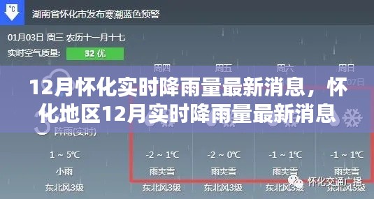 懷化地區(qū)實時降雨動態(tài)，全面評測與介紹最新消息