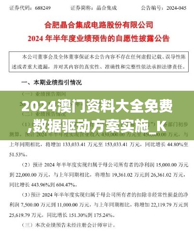 2024澳門(mén)資料大全免費(fèi),數(shù)據(jù)驅(qū)動(dòng)方案實(shí)施_KP5.604