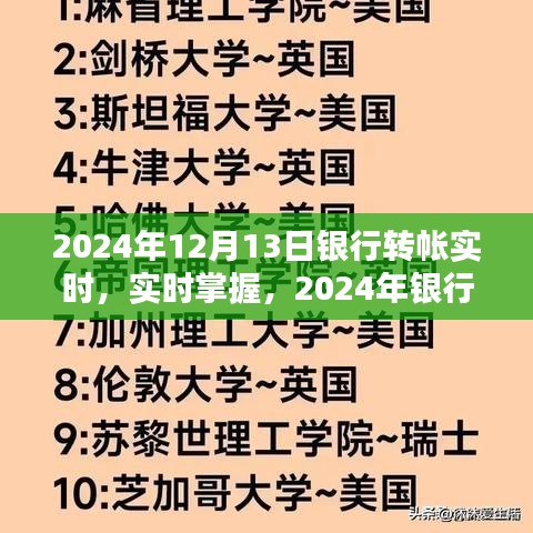 實(shí)時(shí)掌握銀行轉(zhuǎn)賬新動態(tài)，2024年銀行轉(zhuǎn)賬實(shí)時(shí)轉(zhuǎn)帳指南