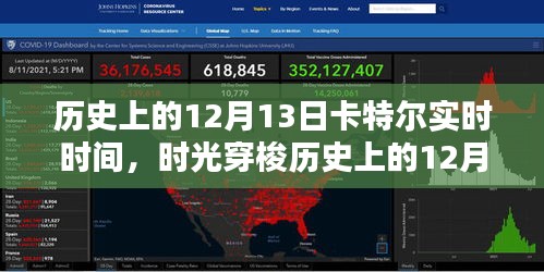 揭秘歷史上的卡特爾實時時間，智能科技產(chǎn)品的超凡魅力回顧與時光穿梭