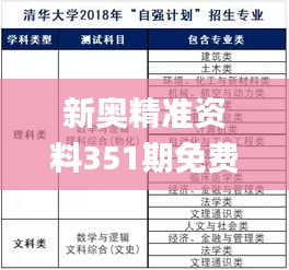 新奧精準(zhǔn)資料351期免費(fèi)提供(綜合版),計劃反饋執(zhí)行_精裝版5.657