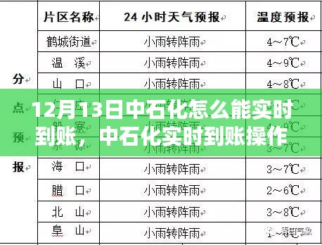 中石化實(shí)時(shí)到賬操作指南，12月13日實(shí)現(xiàn)資金輕松實(shí)時(shí)到賬
