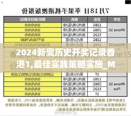 2024新奧歷史開(kāi)獎(jiǎng)記錄香港1,最佳實(shí)踐策略實(shí)施_MP2.191