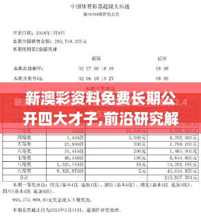 新澳彩資料免費(fèi)長(zhǎng)期公開(kāi)四大才子,前沿研究解析_XP14.693