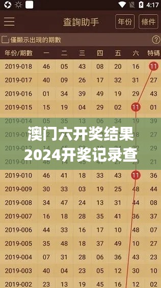 澳門六開(kāi)獎(jiǎng)結(jié)果2024開(kāi)獎(jiǎng)記錄查詢,動(dòng)態(tài)說(shuō)明解析_Surface2.602