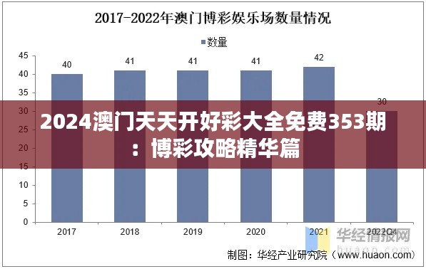 2024澳門(mén)天天開(kāi)好彩大全免費(fèi)353期：博彩攻略精華篇
