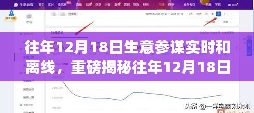 往年12月18日生意參謀深度解析，實(shí)時(shí)與離線數(shù)據(jù)揭示商機(jī)助力商業(yè)決策