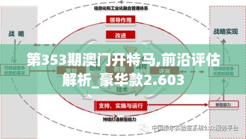 第353期澳門(mén)開(kāi)特馬,前沿評(píng)估解析_豪華款2.603