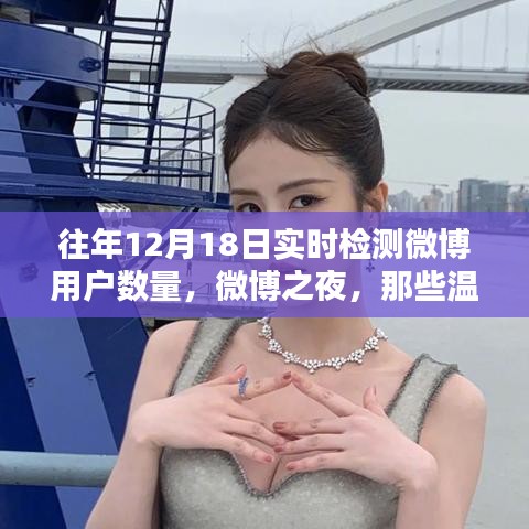 微博之夜，溫馨互動(dòng)的日子與實(shí)時(shí)用戶數(shù)量回顧