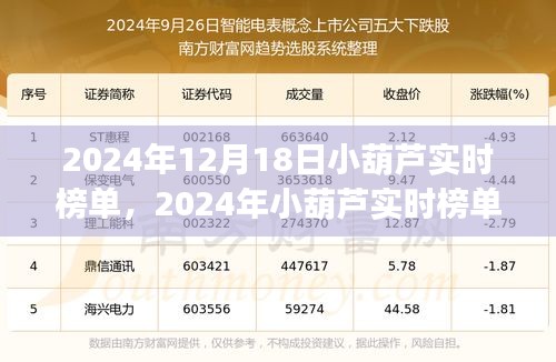 塵土飛揚(yáng) 第2頁