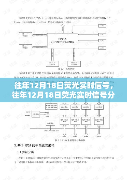 往年12月18日熒光實(shí)時(shí)信號(hào)深度解析，數(shù)據(jù)背后的價(jià)值窺探