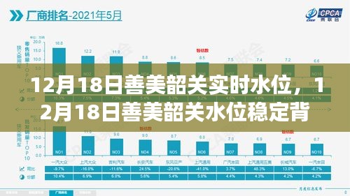 善美韶關(guān)水位穩(wěn)定背后的故事，學(xué)習(xí)成就自信與夢(mèng)想