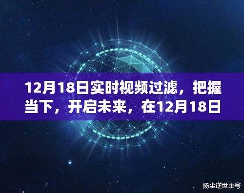 12月18日實時視頻過濾，重塑自我，擁抱變化的力量