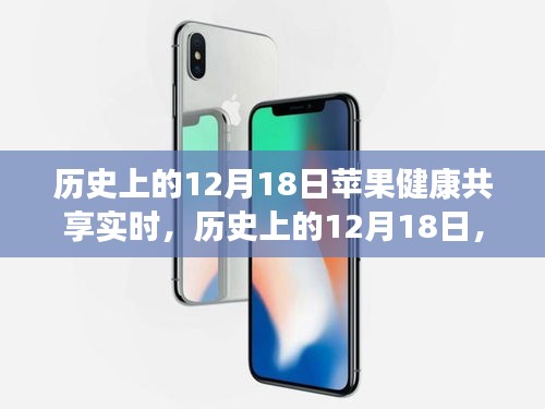 蘋果健康共享里程碑回顧，歷史上的12月18日實(shí)時(shí)共享進(jìn)展回顧??