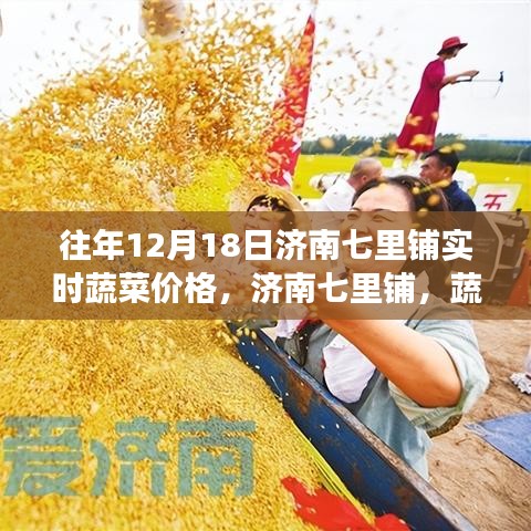 濟(jì)南七里鋪蔬菜市場變遷，十二月十八日蔬菜價格歲月印記