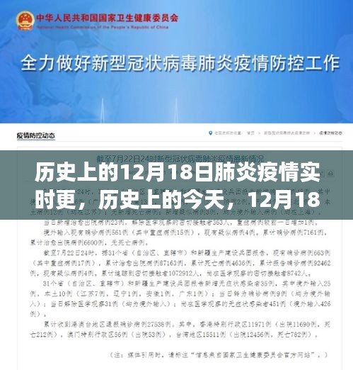 歷史上的今天，肺炎疫情下的勵志變遷見證