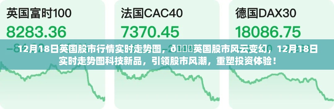 英國(guó)股市風(fēng)云變幻，12月18日實(shí)時(shí)走勢(shì)圖引領(lǐng)投資風(fēng)潮