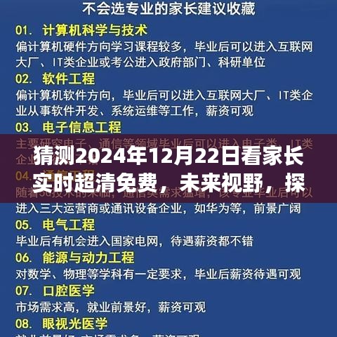 探尋未來視野，家長實(shí)時(shí)超清免費(fèi)觀看技術(shù)的三大要點(diǎn)及預(yù)測（2024年12月22日）