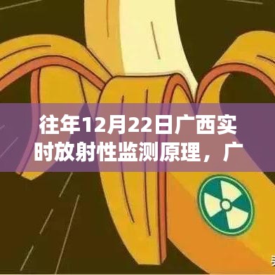 廣西輻射奇遇，放射性監(jiān)測的溫情紐帶與故事分享