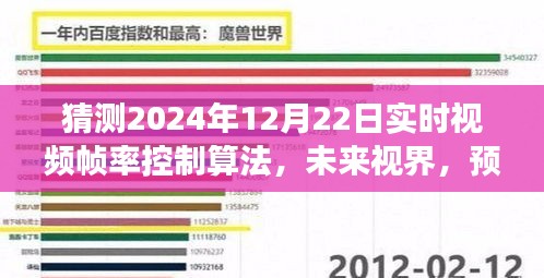 預(yù)測(cè)未來(lái)視界，2024年視頻幀率控制算法的創(chuàng)新發(fā)展展望