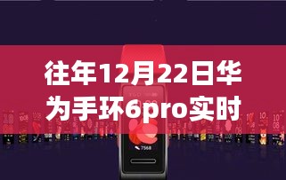 華為手環(huán)6 Pro，變化中學(xué)習(xí)，自信成就未來實(shí)時追蹤重磅發(fā)布