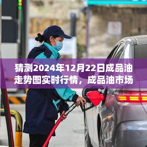 成品油市場風云預測，揭秘普通家庭如何解讀成品油走勢圖實時行情的神奇之旅（2024年12月22日預測）