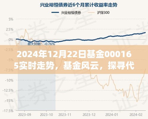 屈指可數(shù) 第2頁