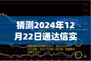 通達信未來數(shù)據(jù)探索之旅，實時信息查詢與時光探索的交匯點（2024年預測）