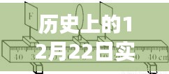 歷史上的12月22日，實(shí)時(shí)監(jiān)控廢氣消除技術(shù)的創(chuàng)新發(fā)展與應(yīng)用