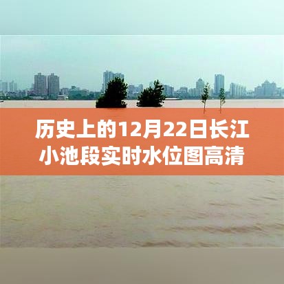長江小池段歷史水位圖回顧，友情印記在溫馨長江畔的見證