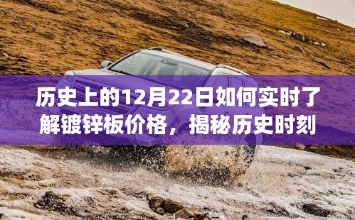 揭秘歷史時刻，鍍鋅板價格實時追蹤，小紅書上追蹤變遷歷程！