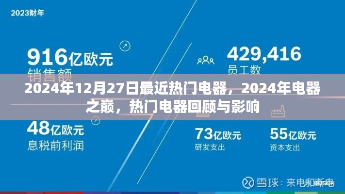 2024年電器巔峰回顧，熱門電器的影響與趨勢展望