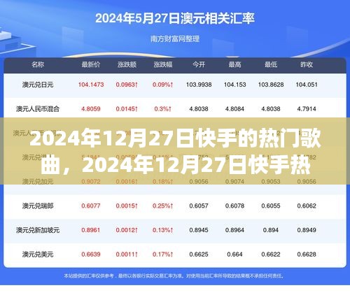 2024年12月27日快手熱門(mén)歌曲潮流魅力解析，趨勢(shì)分析與音樂(lè)魅力盤(pán)點(diǎn)
