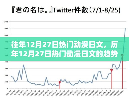 發(fā)奮圖強(qiáng) 第2頁
