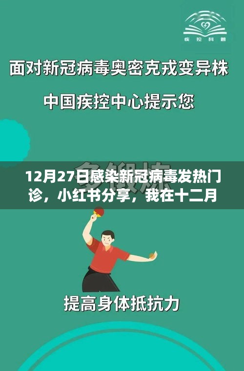 小紅書分享，親歷新冠病毒發(fā)熱門診的心路歷程（十二月二十七日）