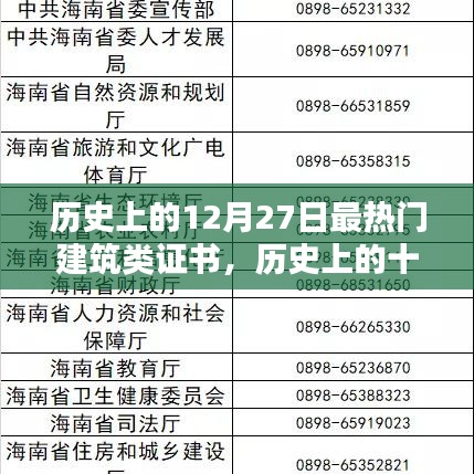 歷史上的十二月二十七日，熱門建筑類證書大盤點(diǎn)