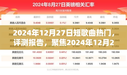 2024年12月27日短歌曲熱門(mén)風(fēng)潮深度評(píng)測(cè)報(bào)告
