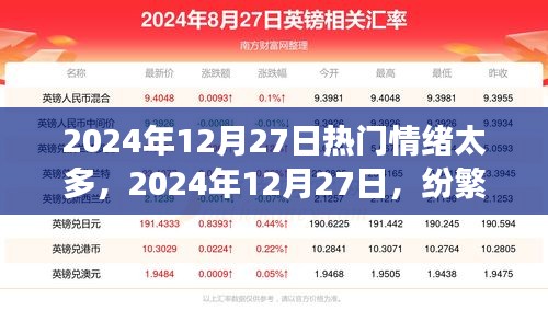 心靈自處之道，面對(duì)紛繁情緒的應(yīng)對(duì)之道，2024年12月27日的情緒洞察