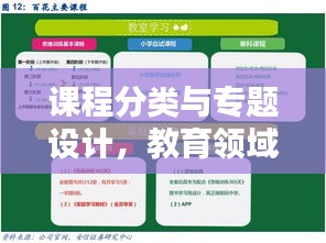 課程分類與專題設(shè)計(jì)，教育領(lǐng)域精細(xì)化探索之道