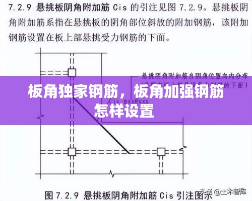 板角獨(dú)家鋼筋，板角加強(qiáng)鋼筋怎樣設(shè)置 