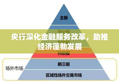央行深化金融服務(wù)改革，助推經(jīng)濟(jì)蓬勃發(fā)展