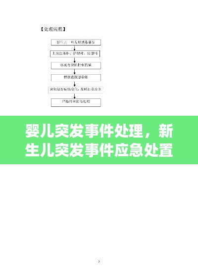 嬰兒突發(fā)事件處理，新生兒突發(fā)事件應(yīng)急處置預(yù)案 